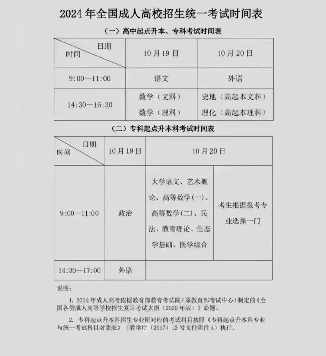 2024年湖南成人高考现在可以开始报名吗？(图1)