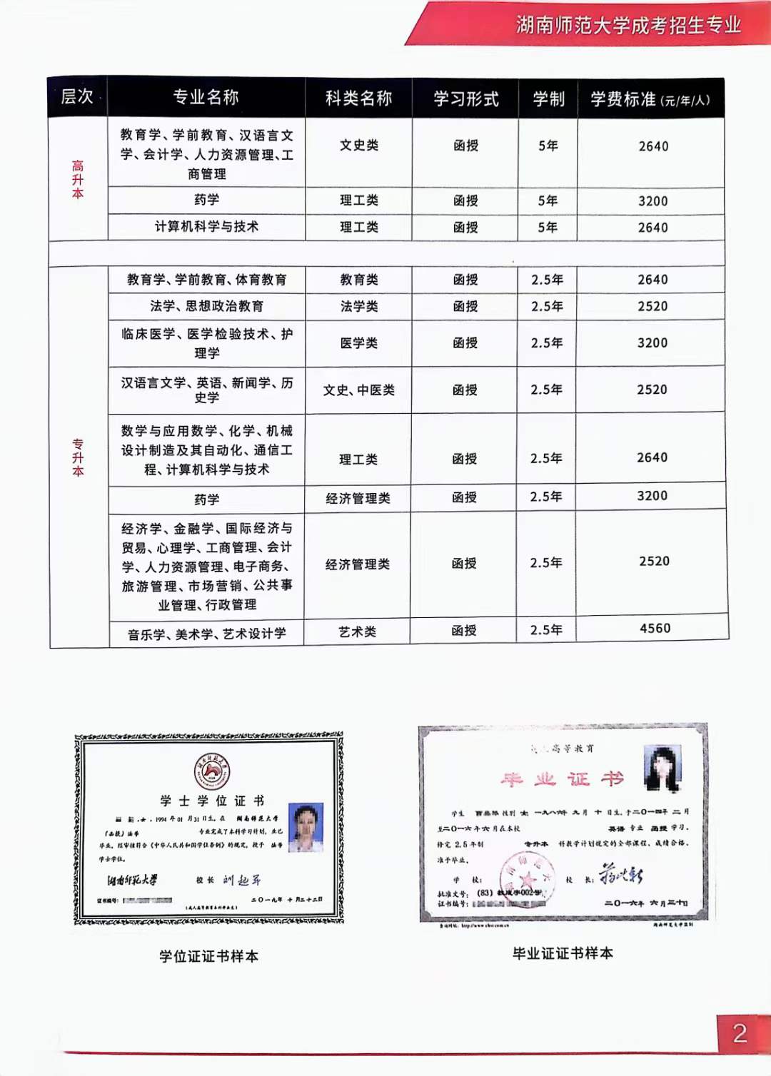 2024年湖南成人高考现在可以开始报名吗？(图2)