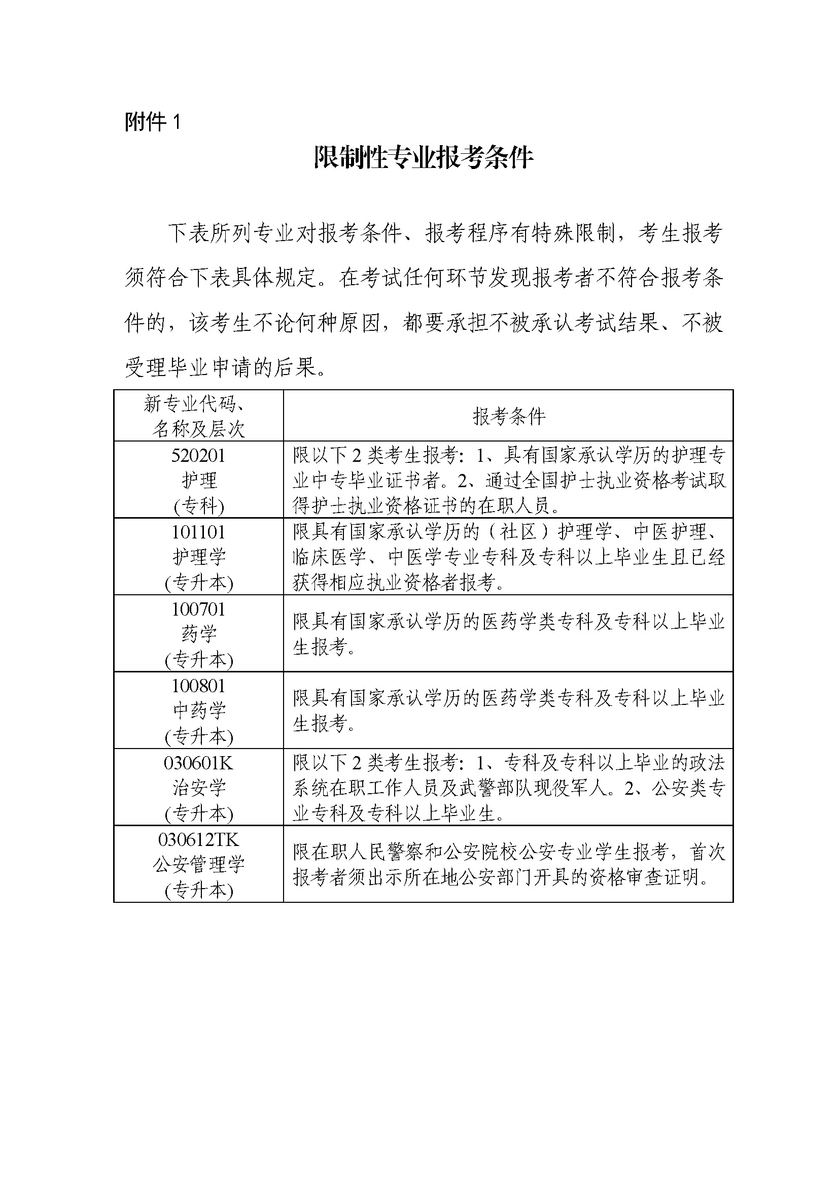 湖南省2024年10月高等教育自学考试新生入籍须知(图4)