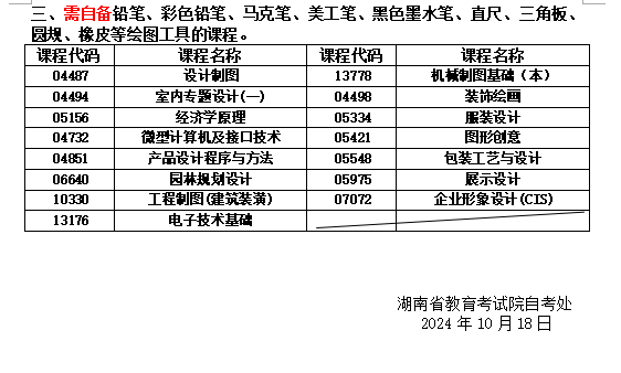 关于湖南省2024年10月高等教育自学考试考前准备的提示(图2)