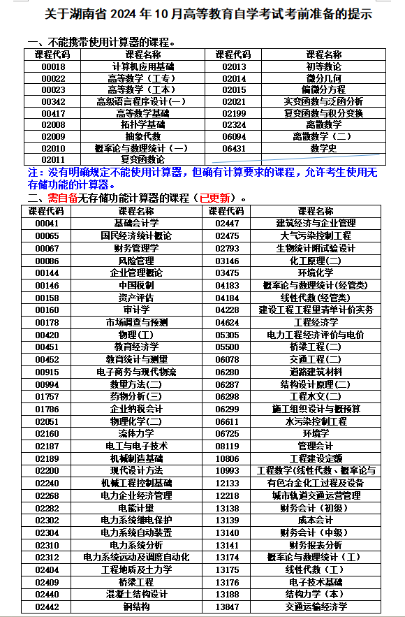 关于湖南省2024年10月高等教育自学考试考前准备的提示(图1)