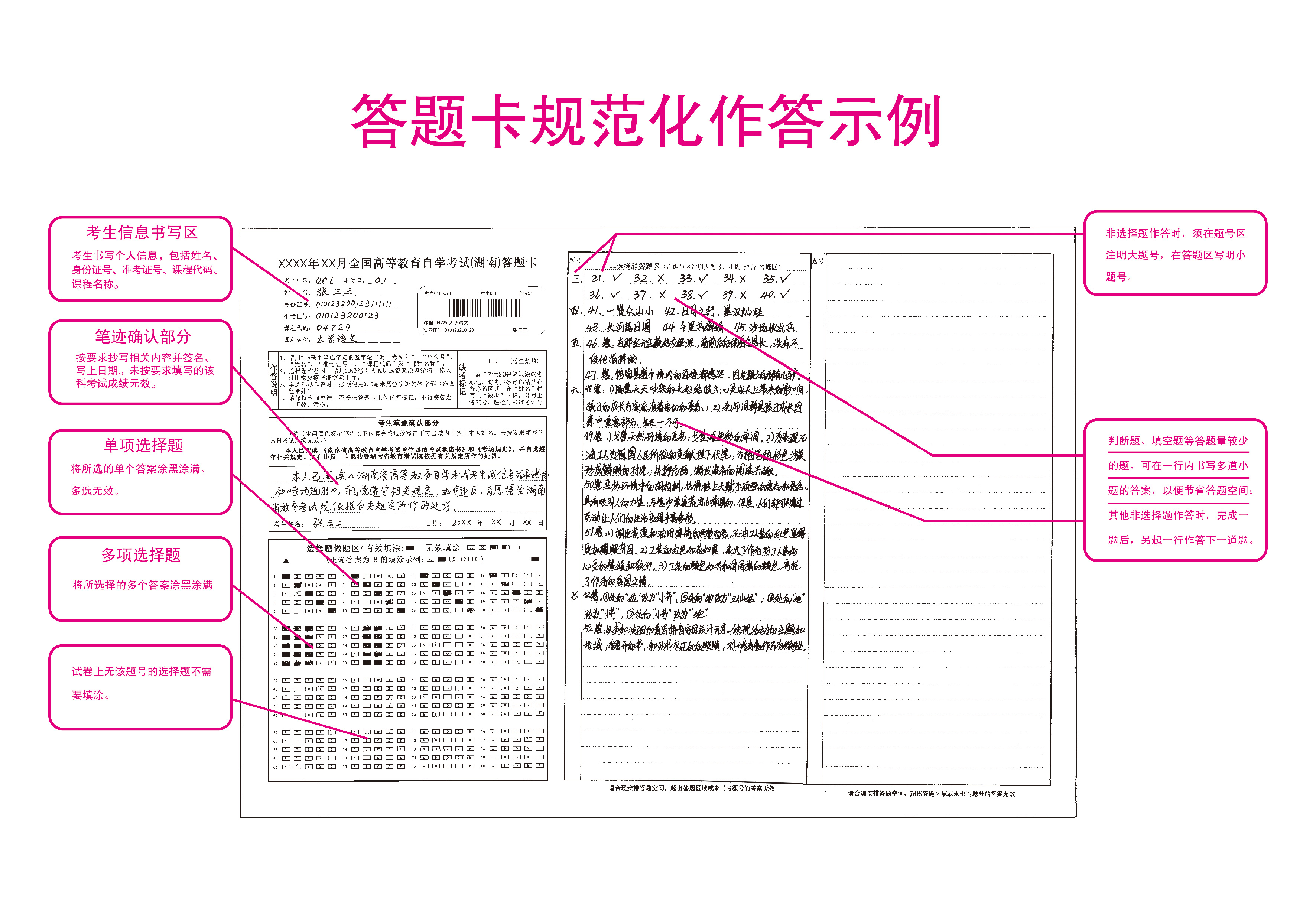 湖南省高等教育自学考试答题卡规范参考模板(图1)