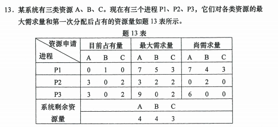 操作系统自考真题及答案解析2023年4月自学考试历年题目试卷大全(图1)